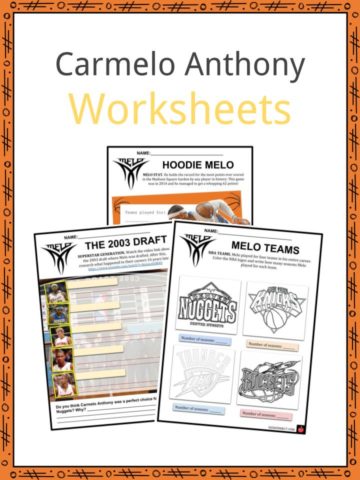 Carmelo Anthony Worksheets