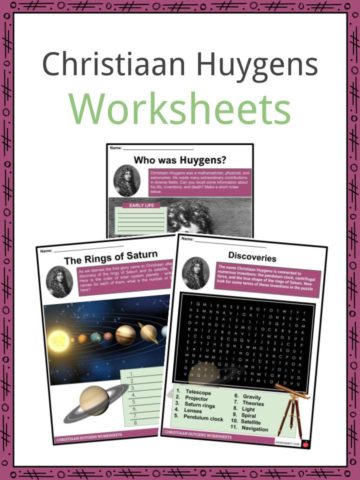 Christiaan Huygens Worksheets