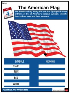 Fourth Of July 4th July Facts Worksheets History For Kids