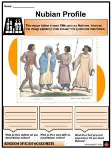 Kingdom of Kush Facts, Worksheets, Etymology and Origins For Kids