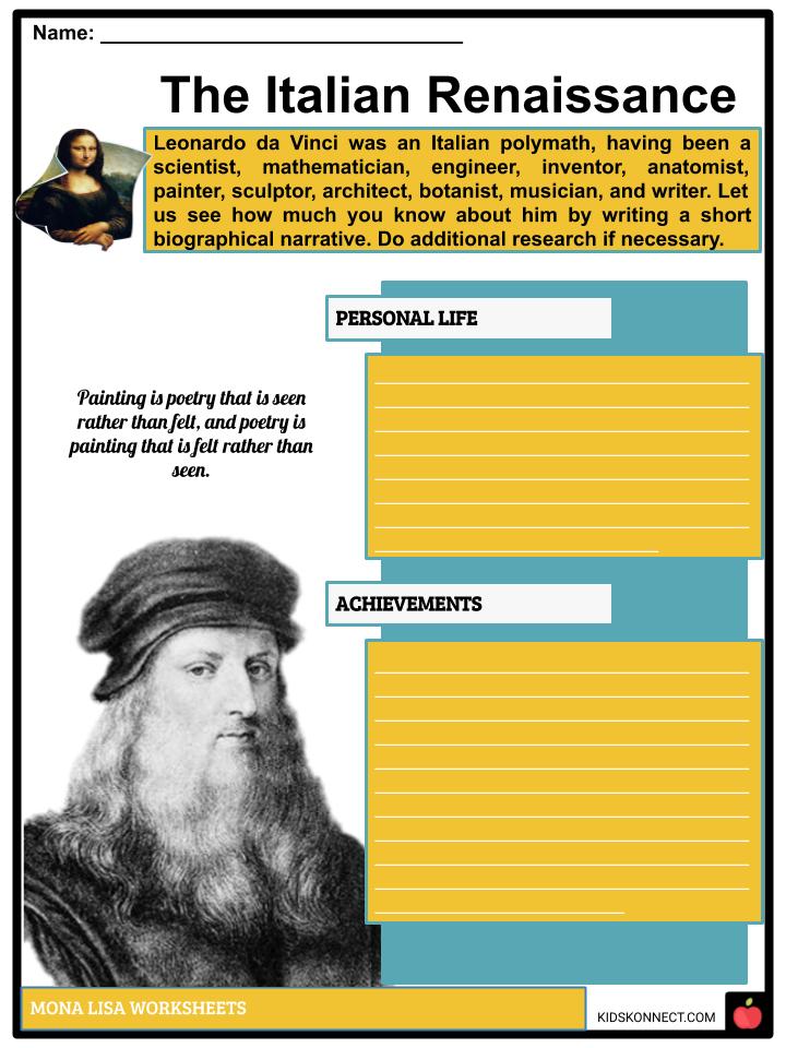 Mona Lisa Facts Worksheets Historical Backgroung And Aesthetics For Kids