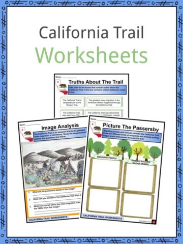 California Trail Worksheets