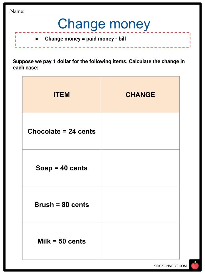 Free Printable Calculating Change Australian Money Worksheets