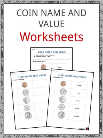 Coin name and value Worksheets