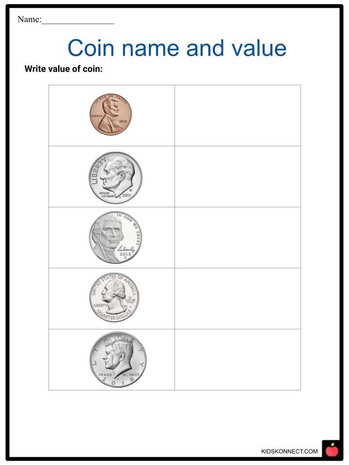 Coin Name Value Worksheets Quarter Dime Nickel Penny Facts 