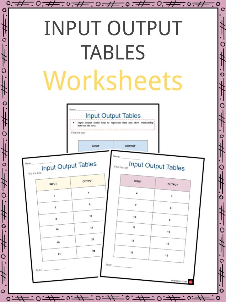 Input Output Tables Worksheets Function Table Worksheets
