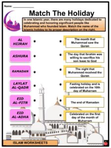 Islam Facts, Worksheets, History, Beliefs & Practices For Kids