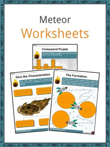 Meteor Worksheets