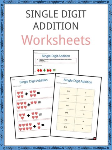 Single digit addition Worksheets
