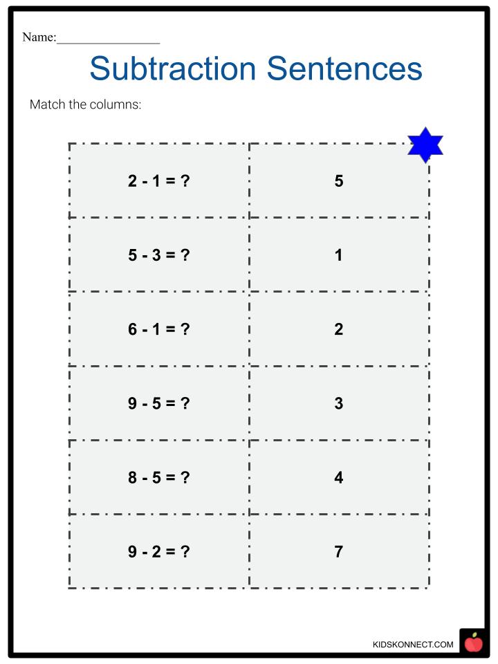 subtraction-sentences-worksheets-addition-subtraction-sentence