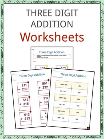 Three digit addition Worksheets