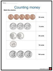 counting money worksheets important coins bills summary