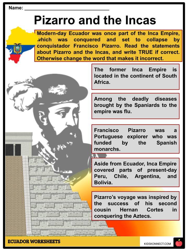 ecuador-facts-worksheets-history-geographical-background-for-kids