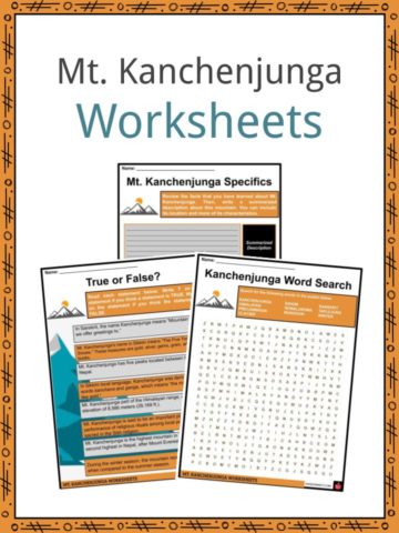 Mt. Kanchenjunga Worksheets