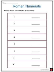 Roman Numerals Worksheets | Summary, What, How, Basic Rules