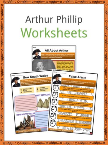 Arthur Phillip Worksheets