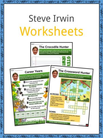 Steve Irwin Worksheets
