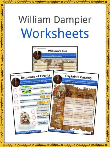William Dampier Worksheets