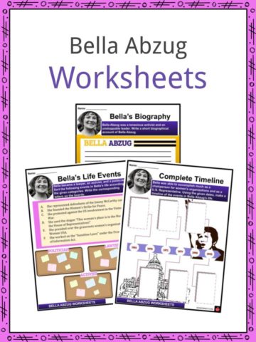 Bella Abzug Worksheets