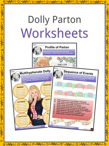 Dolly Parton Worksheets