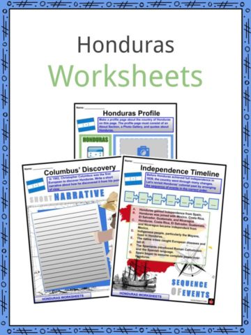 Honduras Worksheets