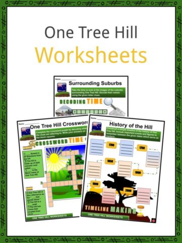 One Tree Hill Worksheets