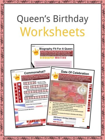 Queen's Birthday Worksheets