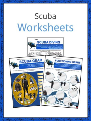 Scuba Worksheets