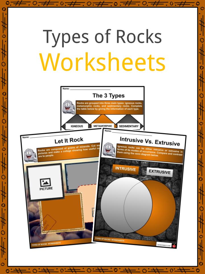 Types of Rocks Worksheeets