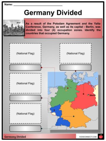 Berlin Blockade Facts, Worksheets, Division of Germany & Berlin For Kids