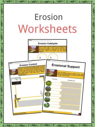 Erosion Worksheets