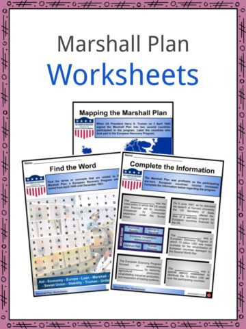 Marshall Plan Worksheets