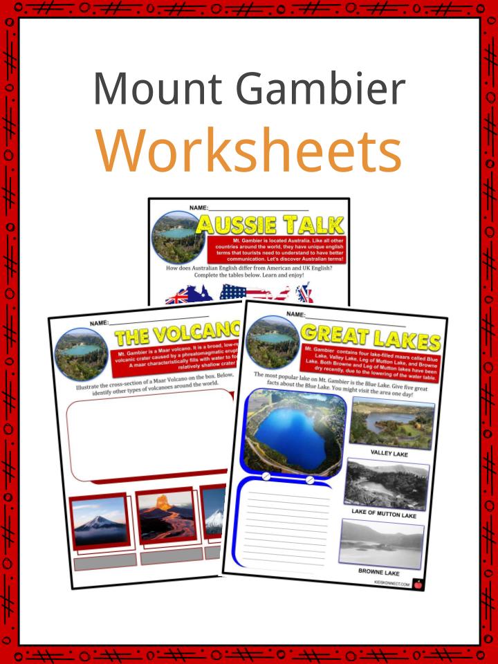 Mount Gambier Worksheets