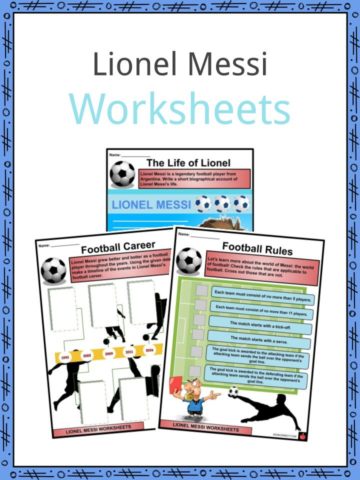 Lionel Messi Worksheets