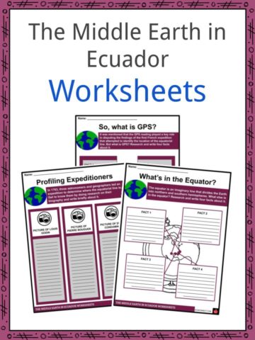 The Middle Earth in Ecuador Worksheet