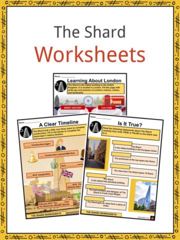 The Shard Worksheets