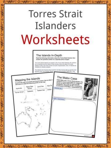 Torres Strait Islanders Worksheets