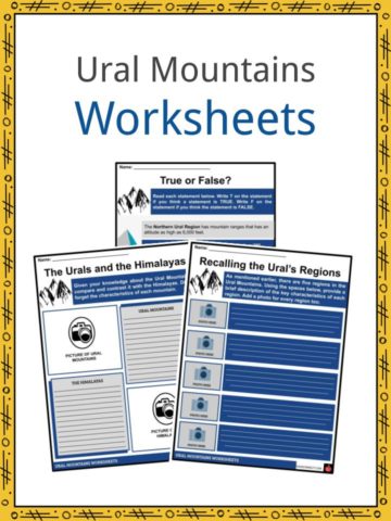 Ural Mountains Worksheets