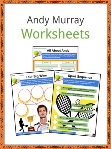 Andy Murray Worksheets