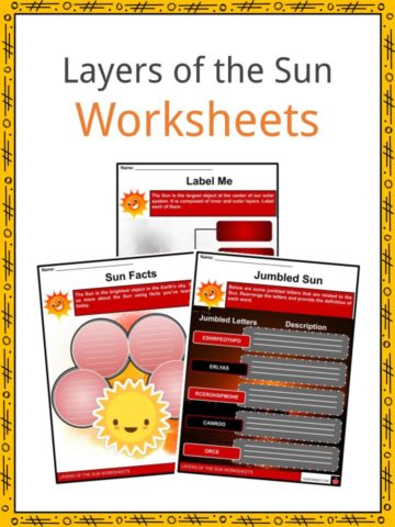 Layers of the Sun Worksheets