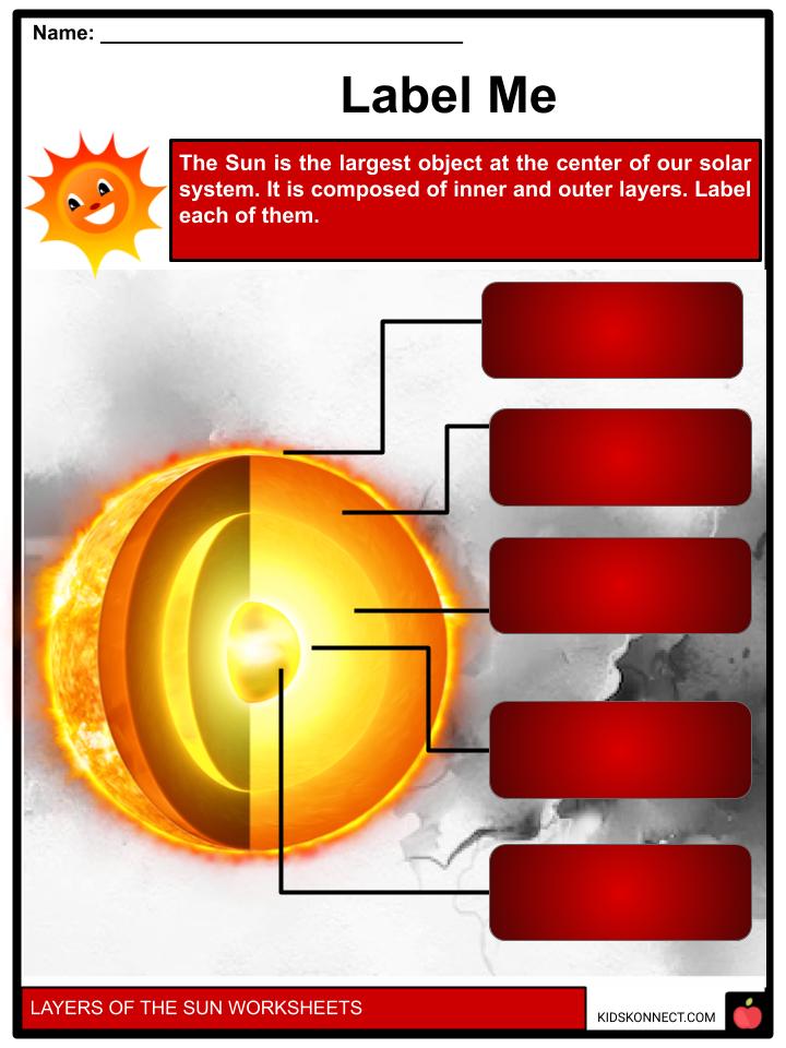 layers-of-the-sun-facts-worksheets-the-sun-for-kids