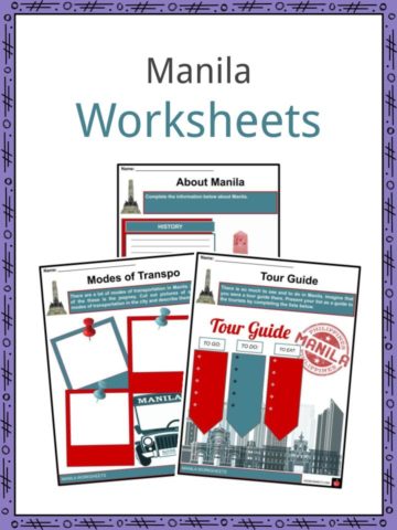 Manila Worksheets