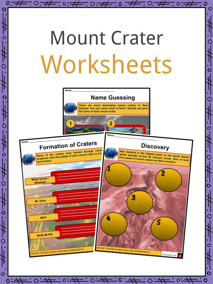 Mount Crater Worksheets