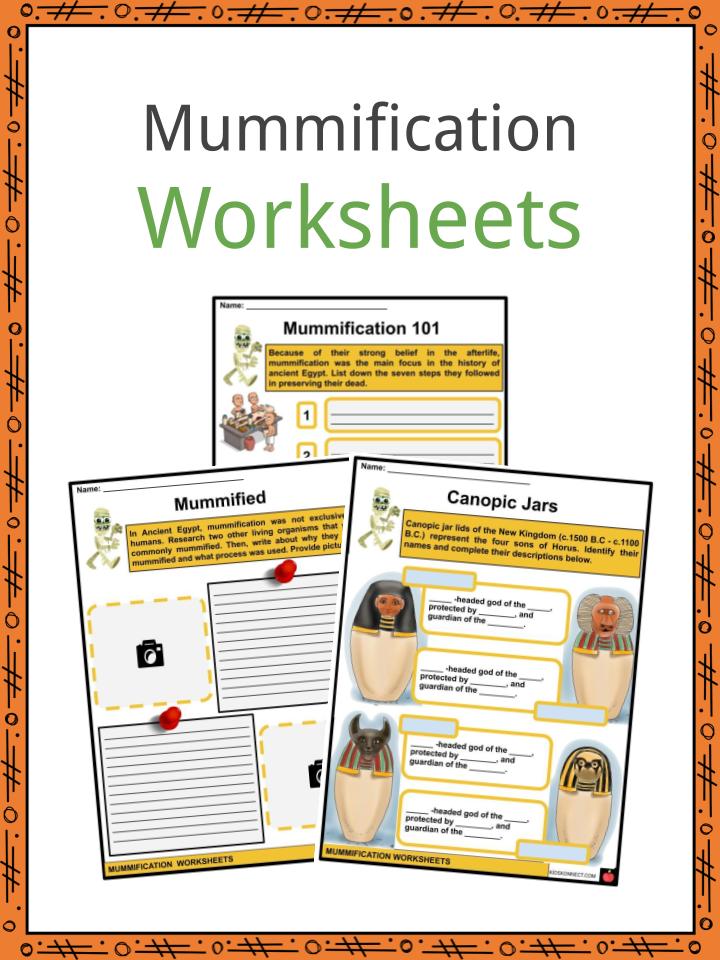 Mummification Facts Worksheets Etymology For Kids