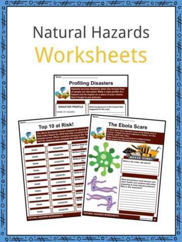 Natural Hazards Worksheets