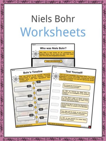 Niels Bohr Worksheets