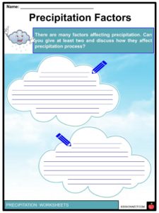 Precipitation Facts, Worksheets & Causes For Kids