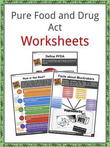Pure Food and Drug Act Worsheets