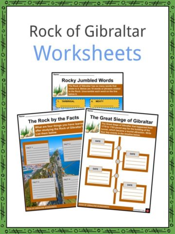 Rock of Gibraltar Worksheets