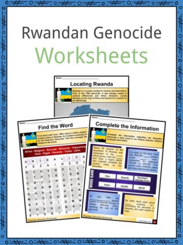 Rwandan Genocide Worksheets